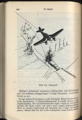 Click to view full size image
 ============== 
SoldI 1942
Vision and Illustration of enemy air assault, in Swedish Infantry training manual 1942. 

