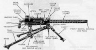 Browning .30cal LMG M1919A4