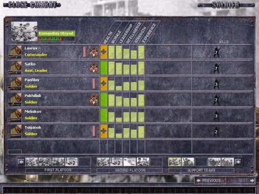 Click to view full size image
 ============== 
Veteran command squad
Heroic defense. Score for a single battle. Russian Vetmod

